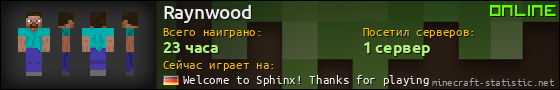 Юзербар 560x90 для Raynwood
