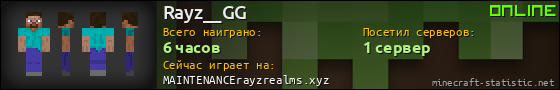 Юзербар 560x90 для Rayz__GG