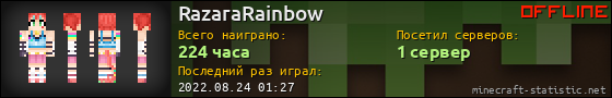 Юзербар 560x90 для RazaraRainbow