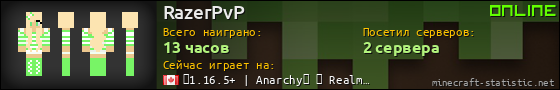 Юзербар 560x90 для RazerPvP