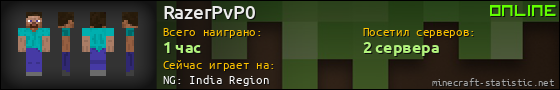 Юзербар 560x90 для RazerPvP0