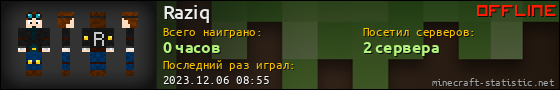Юзербар 560x90 для Raziq