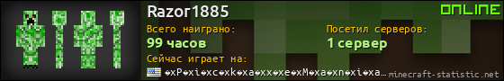 Юзербар 560x90 для Razor1885