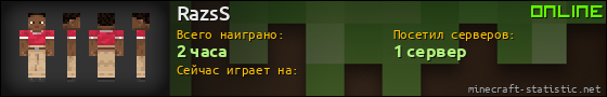 Юзербар 560x90 для RazsS