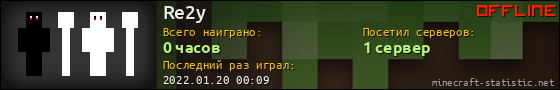 Юзербар 560x90 для Re2y