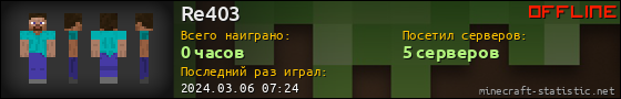 Юзербар 560x90 для Re403