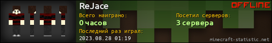 Юзербар 560x90 для ReJace