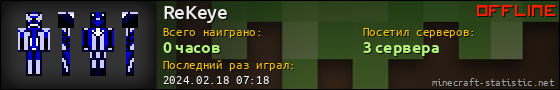 Юзербар 560x90 для ReKeye