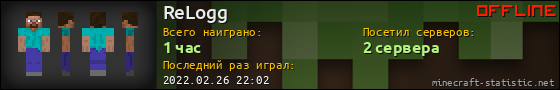 Юзербар 560x90 для ReLogg