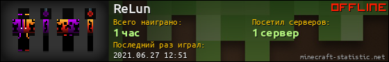 Юзербар 560x90 для ReLun