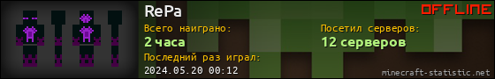 Юзербар 560x90 для RePa