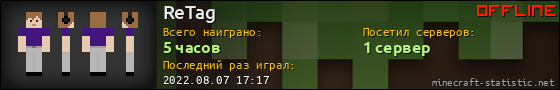 Юзербар 560x90 для ReTag