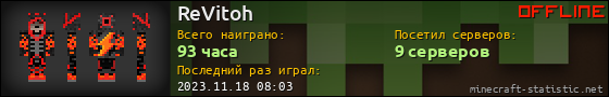 Юзербар 560x90 для ReVitoh