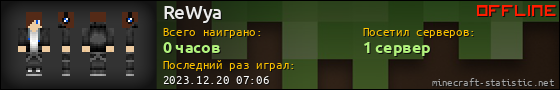 Юзербар 560x90 для ReWya