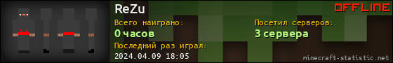 Юзербар 560x90 для ReZu