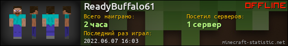 Юзербар 560x90 для ReadyBuffalo61
