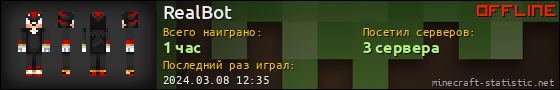 Юзербар 560x90 для RealBot