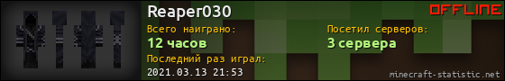 Юзербар 560x90 для Reaper030