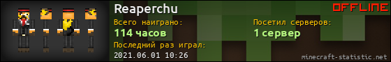 Юзербар 560x90 для Reaperchu