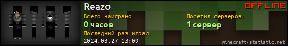 Юзербар 560x90 для Reazo