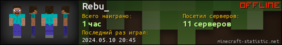 Юзербар 560x90 для Rebu_