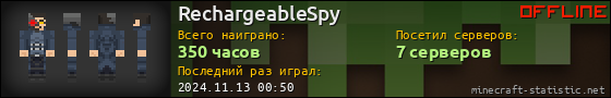 Юзербар 560x90 для RechargeableSpy