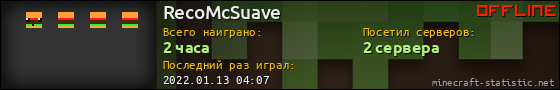 Юзербар 560x90 для RecoMcSuave
