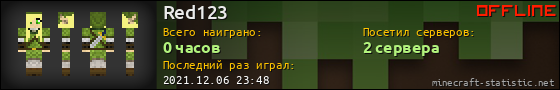Юзербар 560x90 для Red123