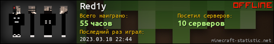 Юзербар 560x90 для Red1y