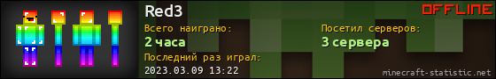 Юзербар 560x90 для Red3