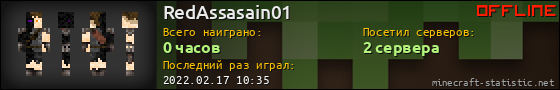 Юзербар 560x90 для RedAssasain01