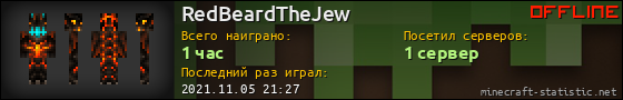 Юзербар 560x90 для RedBeardTheJew