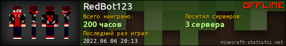 Юзербар 560x90 для RedBot123