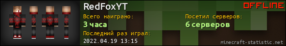 Юзербар 560x90 для RedFoxYT