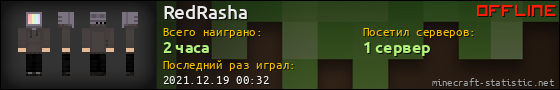 Юзербар 560x90 для RedRasha