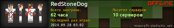 Юзербар 560x90 для RedStoneDog