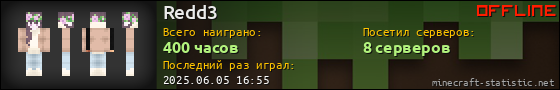 Юзербар 560x90 для Redd3