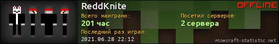 Юзербар 560x90 для ReddKnite