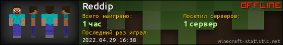 Юзербар 560x90 для Reddip
