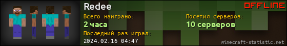 Юзербар 560x90 для Redee