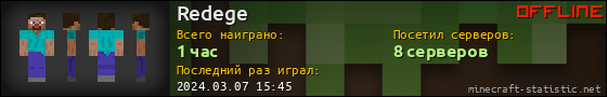 Юзербар 560x90 для Redege