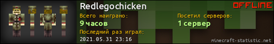 Юзербар 560x90 для Redlegochicken