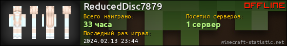 Юзербар 560x90 для ReducedDisc7879