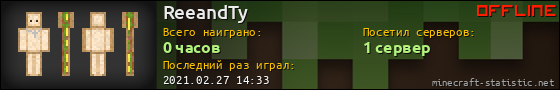 Юзербар 560x90 для ReeandTy