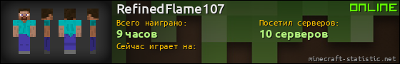 Юзербар 560x90 для RefinedFlame107