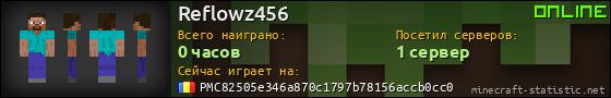 Юзербар 560x90 для Reflowz456