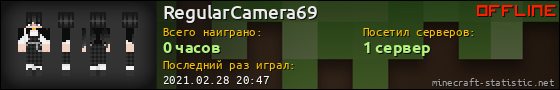 Юзербар 560x90 для RegularCamera69