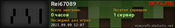 Юзербар 560x90 для Rei67089