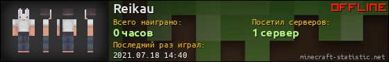 Юзербар 560x90 для Reikau