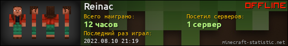 Юзербар 560x90 для Reinac